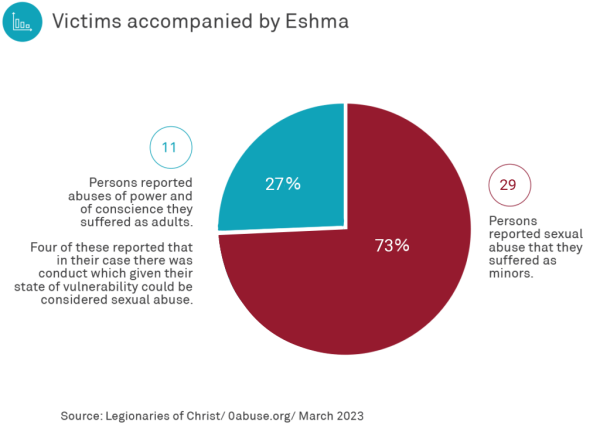 Chart3_english-1024x727ENc